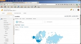 Google Analytics Google Analytics